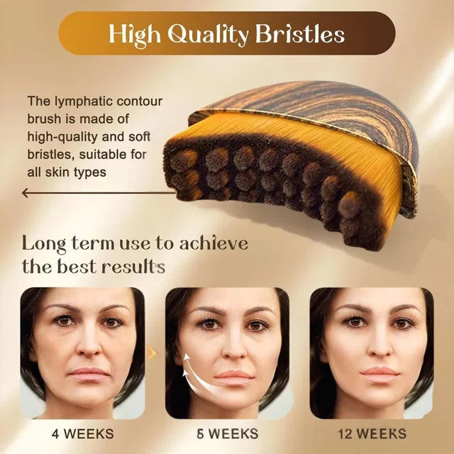 Facial Lymphatic Drainage Brush – Soft Bristle Skin Sculpting & Contour Tool for Radiance & Firmness